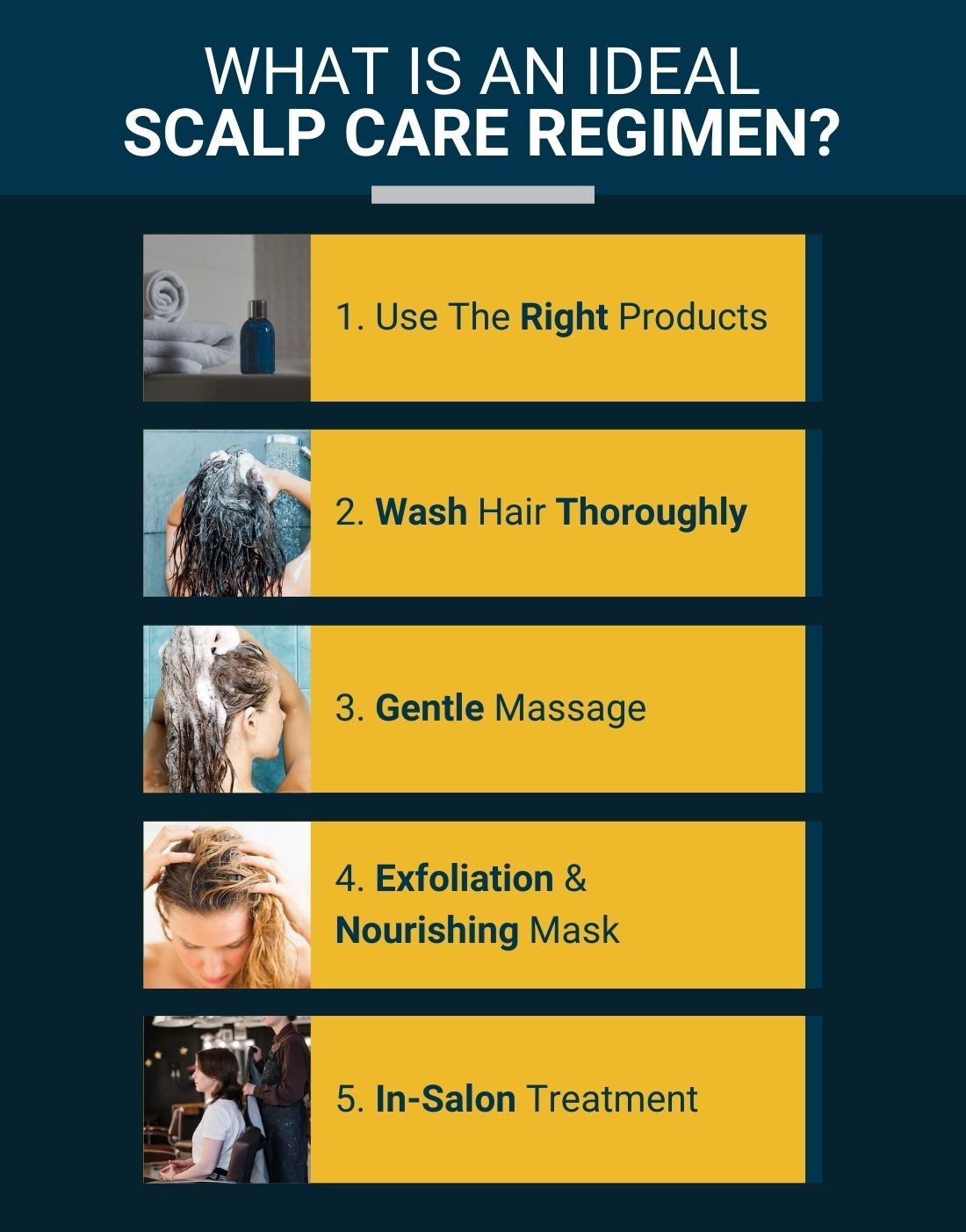 The Importance of Scalp Care