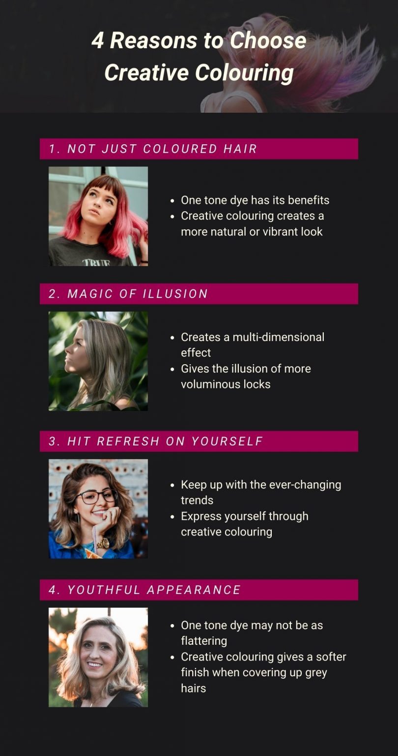 How to Choose the Perfect Creative Hair Colour Yoon Salon